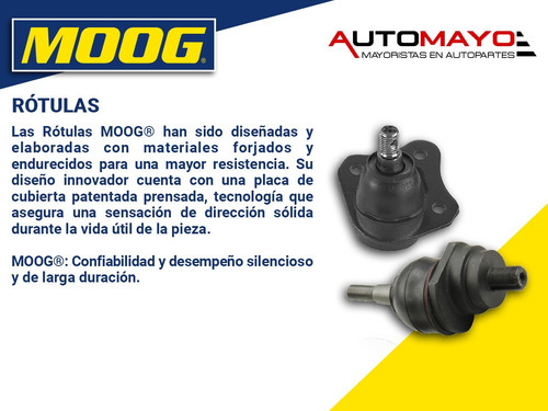 Rotula Horquilla Del Izq Inf Moog Honda Civic 06-11
