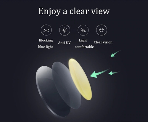 Imagem 5 de 8 de Oculos Xiaomi Mi Computer Glasses Proteção Contra Luz Azul