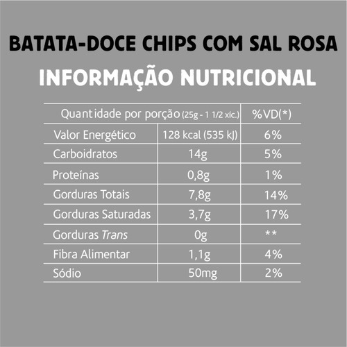 Imagem 5 de 5 de Batata Doce Chips Belive Com Sal Do Himalaia 50g