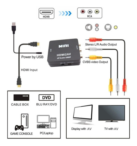 Adaptador Convertidor Hdmi A Rca 2av Full Hd 1080p