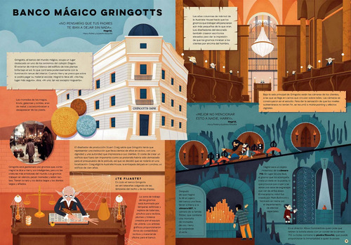 Harry Potter: Explorar El Callejón Diagon: Una Guía Ilustrad