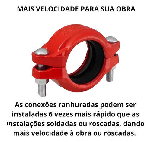Acoplamento Flexível Ranhurado 2.1/2 76mmsegurimax