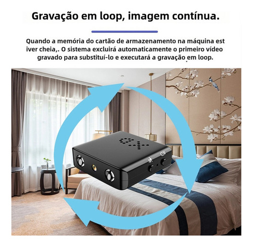 Mini Cámara Espía Wifi 1080p Con Movimiento De Visión Noctur