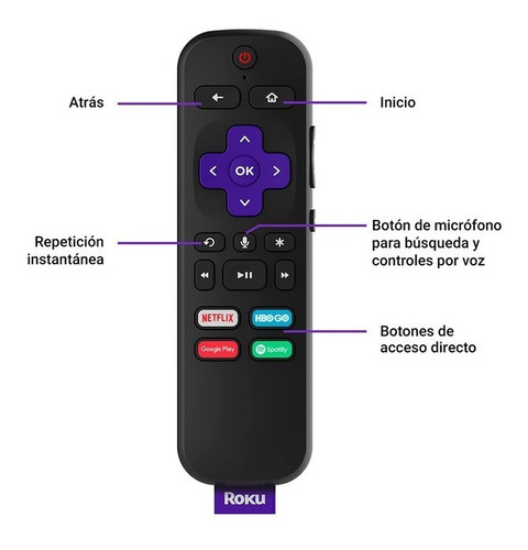 Roku Streaming Stick+ 2 Pack