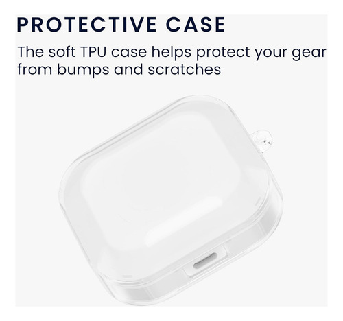 Funda Transparente Para Redmi Buds 6 Active Case + Limpiador