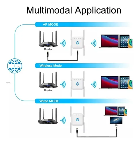 App amplificador wifi new arrivals
