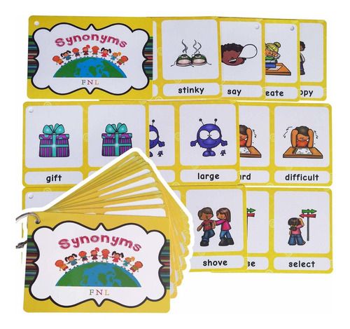 Richardy 20 Grupos Español Sinónimos Flashcards Construcción