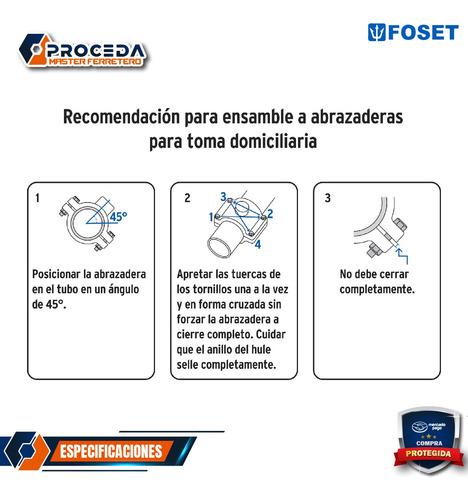 Abrazadera Para Toma Domiciliaria Pp 2 X 1/2 40712