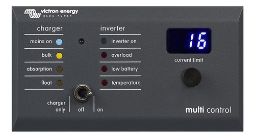 Panel Control Multiple Digital Gx 200 Amperio