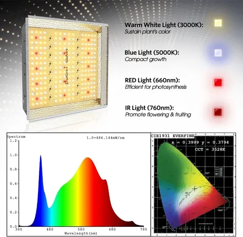 Mars hydro ts 600w led 2024 grow light 2x2 ft sunlike