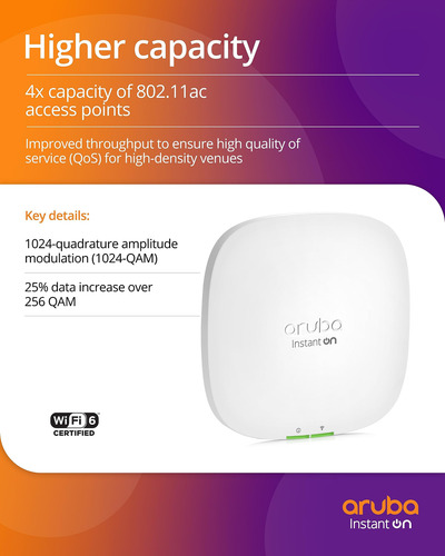 Aruba Instant On Ap22 2x2 Wifi 6 Punto De Acceso
