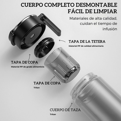 Taza Magnética Portátil Con Separador De Té 800ml Blanco Blanco