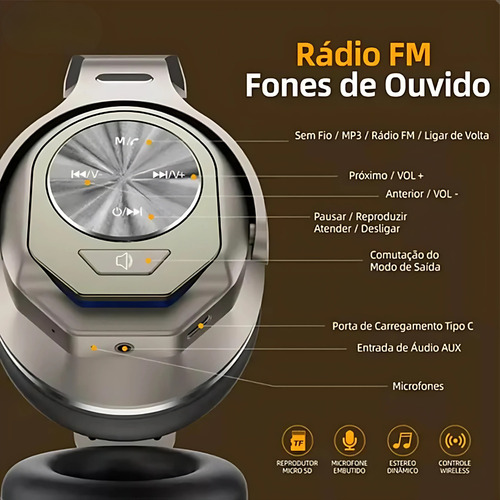 Fone De Ouvido Azul Sem Fio Redução De Ruídos C Modo Caixa De Som
