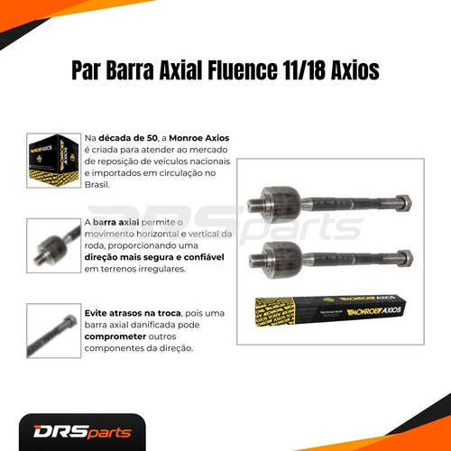 2 Barra Axial Renault Fluence 2016 2017 2018 2019 Axios