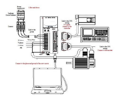Kit Servo Motor, 4n.m (40kgf.cm), 1200w, Driver E Cabos
