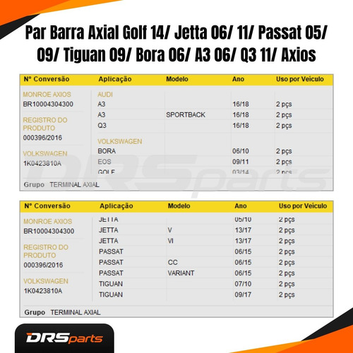 Par Barra Axial Jetta 2013 2014 2015 2016 2017 Axios