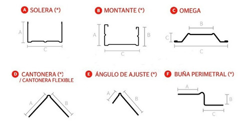 Perfil Buña Z Perimetral Prepintada Barbieri X 2,60m Knauf