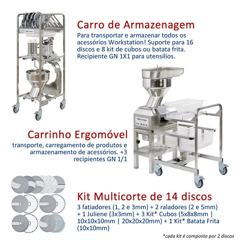 Processador De Alimentos Cl60 Workstation 600kg/h Robotcoupe
