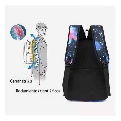 Beb Mochila Chopper Nia Nio Juvenil Set Moda De Una Pieza
