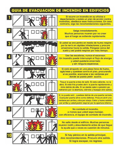 Cartel Guia De Evacuacion De Incendio En Edificios 22x28