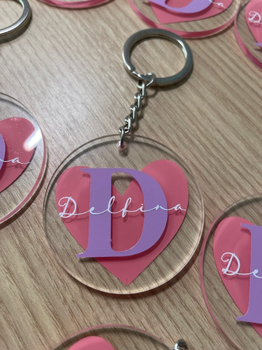 Imagen 3 de 9 de Llavero De Acrílico Personalizado - Tag - Souvenir