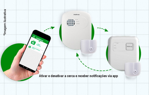 Kit Alarme Intelbras Via App Anm 24 Net 12 Sensor Pet S/ Fio