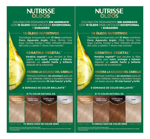 Pack De 2 Tintes Permanente Garnier Nutrisse Oleos Rubio Cenizo 9.1