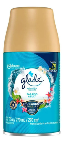 Kit Aromatizante Truescent Glade Aparato Automático Repuesto