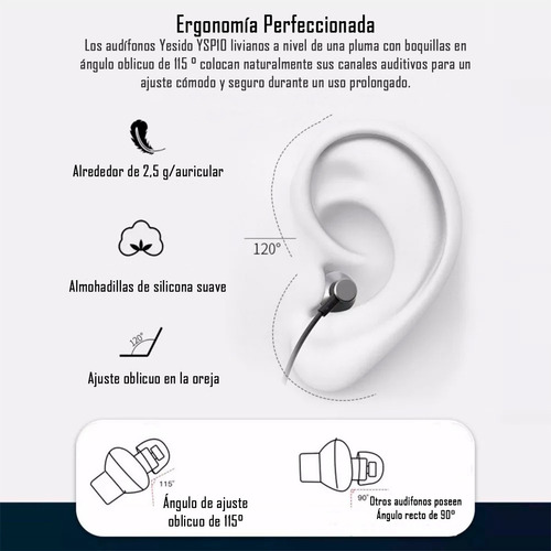 Imagen 2 de 4 de Audifono Inalámbrico Sports Headest Bluetooth Yesido Ysp10
