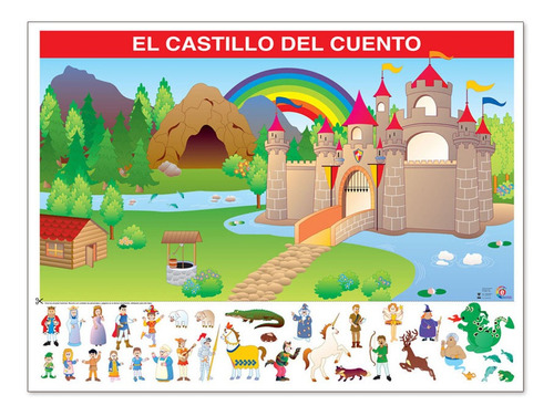 Poster El Castillo Del Cuento Educatodo