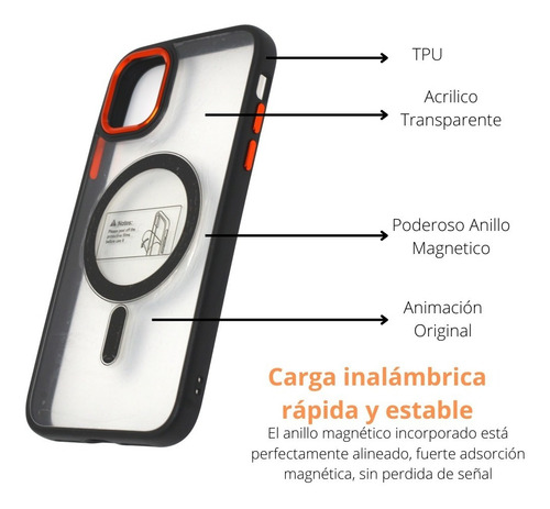Imagen 4 de 8 de Funda Para iPhone Magsafe Animación Protector Case Premium