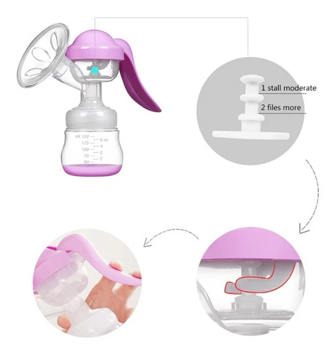 Imagen 2 de 4 de Extractor De Leche Manual Boca Ancha Compatible Con Avent