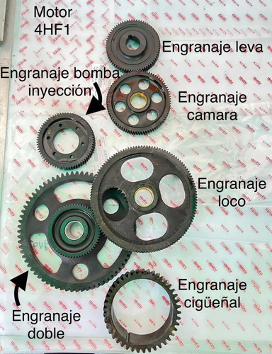 Kit De Engranajes De Tiempo Fino 4hf1 Npr Sin Turbo Original