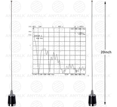 Imagen 3 de 5 de Antena Radio Móvil Dual Band Vhf 136/174 Uhf 400/470 Mhz 0db