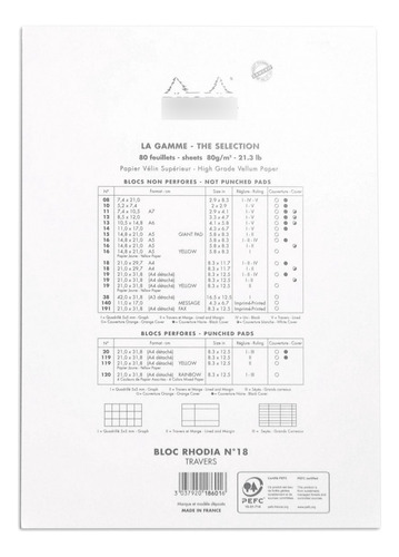 Bloco De Notas Rhodia N 18 21x29,7cm 80 Folhas Pautado