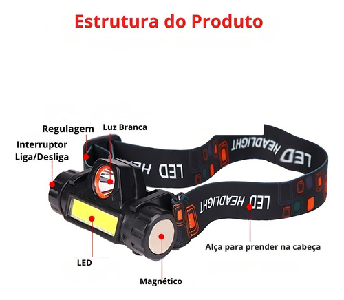 Lanterna Cabeça Pescaria Led Sinalizador High Powerhead Lamp Cor da lanterna Branco Cor da luz Branco