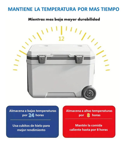 Cooler Nevera De 45lts Portatil Hielera Con Ruedas Camping