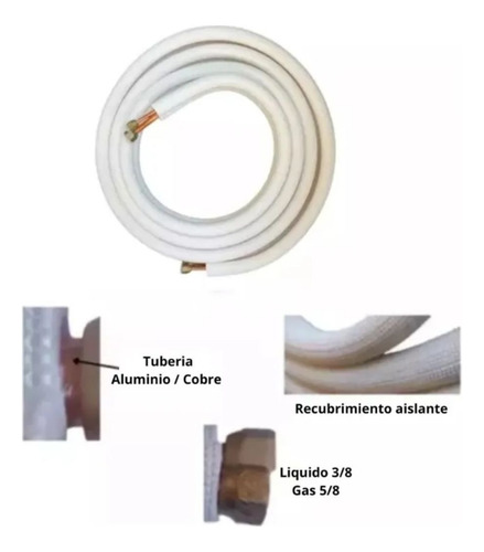 Kit De Instalación Para Minisplit (4 Metros) 3/8 - 5/8