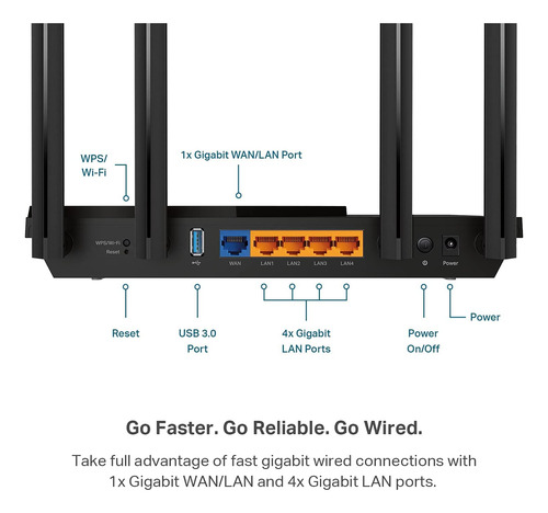 Router Wifi 6 Tp-link Archer Ax55 Ax3000 2402 Mbps