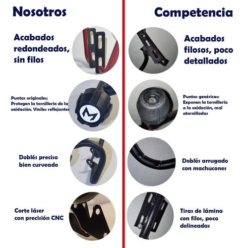 Slider Reforzada Para Motocicleta Dinamo U5 150 2022