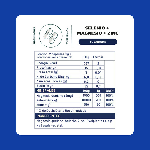 Pack Doble Selenio+ Magnesio+ Zinc 120 Cap Karun Life
