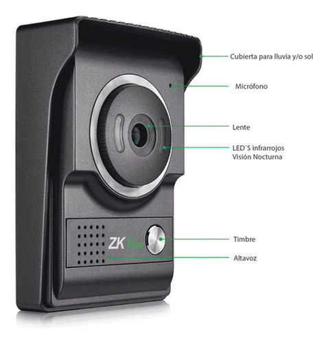 Kit Videoportero Analógico Zkteco Vdpo4-b4 Kit Monitor