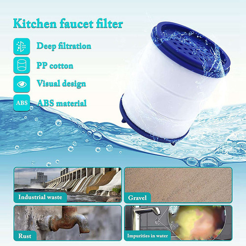 Reemplazo Del Filtro De Agua Con Accesorios Para Rociadores
