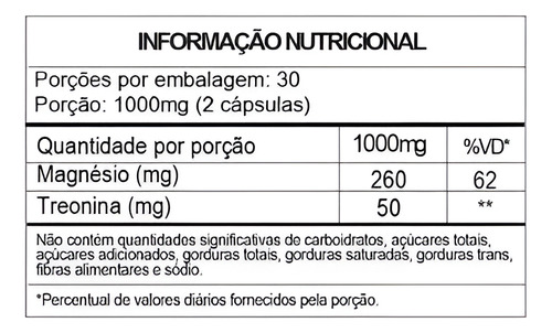 Kit 3 Magnésio Blue Mag Com 180 Cápsulas Tratamento 3 Meses