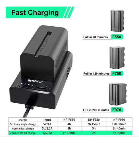 Cargador De Baterías F750 Batería F970 Rápida Tipo C Tipo C