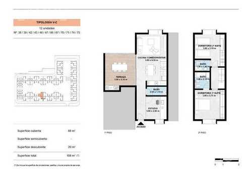 Villa Candelaria-oportunidad- Pre Venta Al Costo -