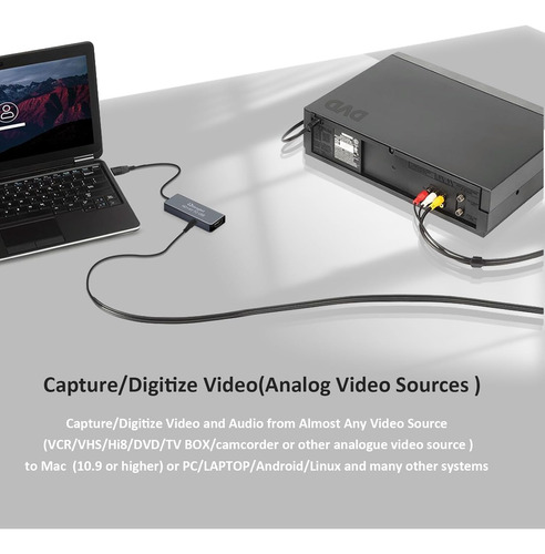 Usb Video Capture Card For Vhs/hdmi/av/rca - Analog To Di...