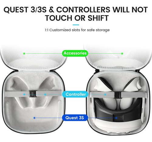 Funda De Transporte Optoslon Q3s Para Meta Quest 3/quest 3s