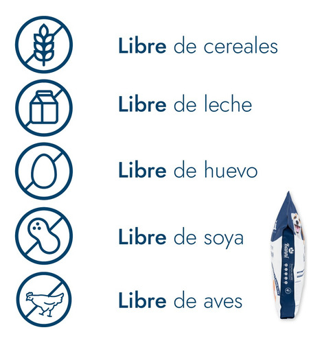 Alimento Para Perros 11.8kg Croquetas Kanni Todas Las Razas