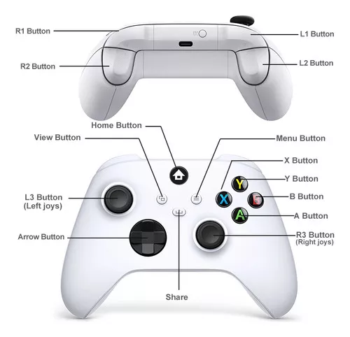 Tercera imagen para búsqueda de control xbox elite series 2